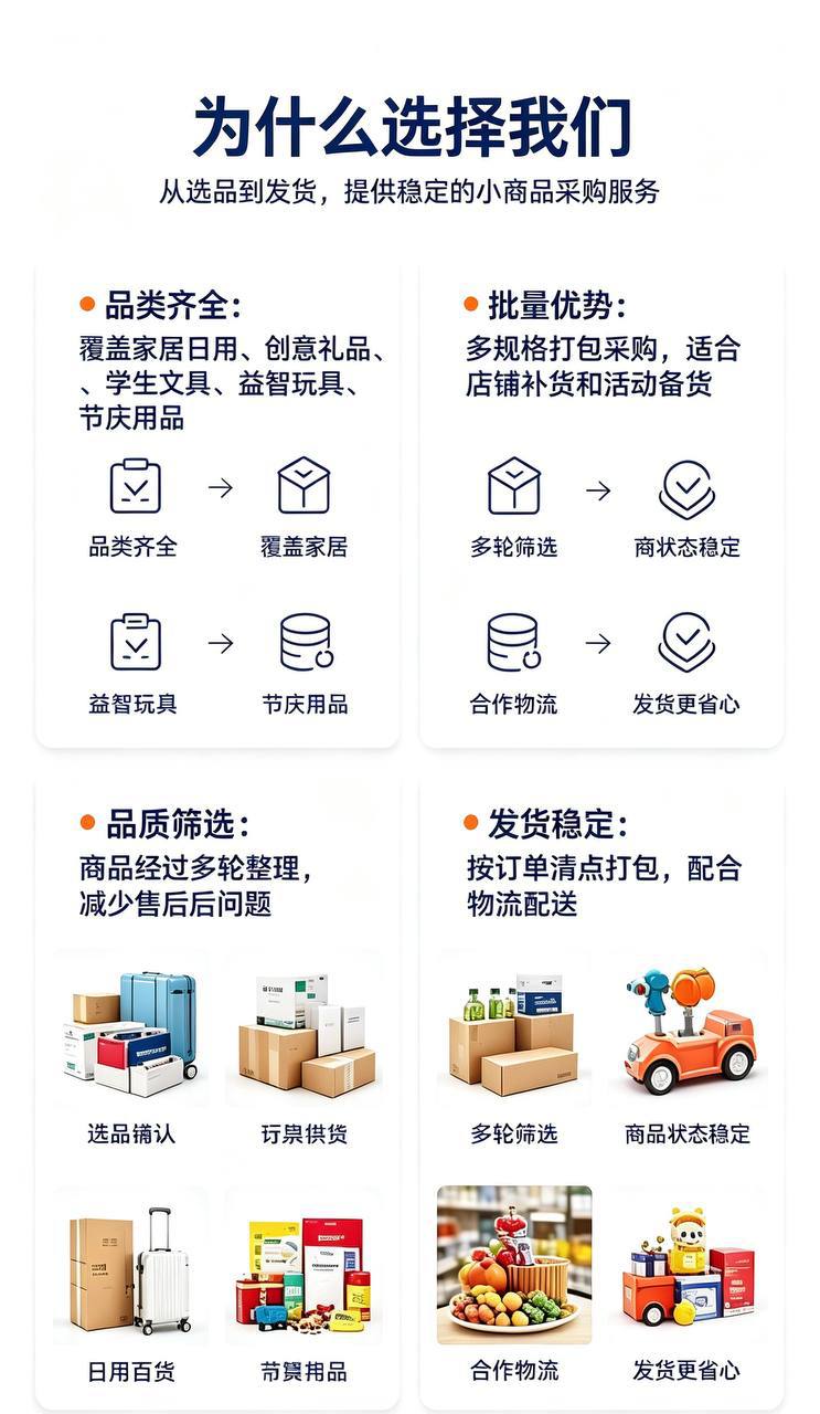 批发订单